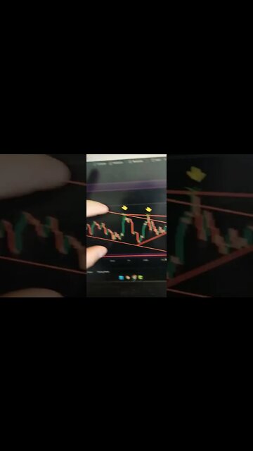 BITCOIN BULLS ARE TAKING OVER!!! 🤑 #shorts #bitcoin