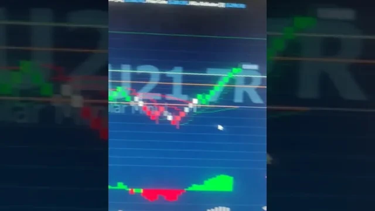 META BATIDA #DAYTRADE MÍNI DÓLAR 200 REAIS NO BOLSO
