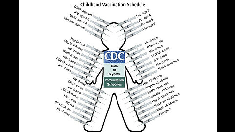 INOCULATIONS!