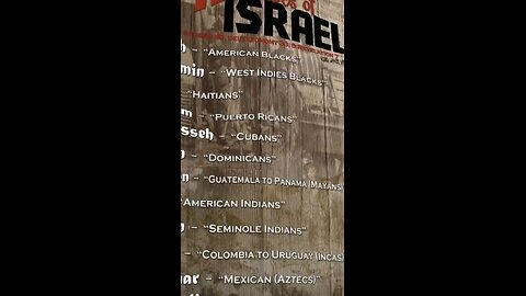 Nuestra historia está en la Biblia