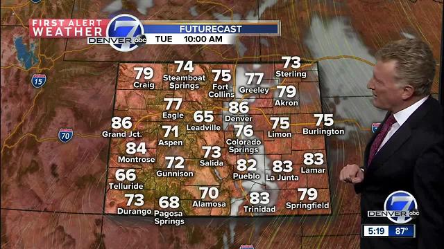 Warming up across Colorado