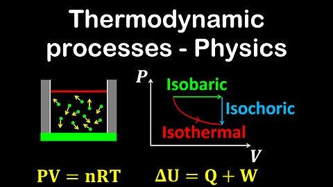 Thermodynamic processes, isobaric, isochoric, isothermal, adiabatic - Physics