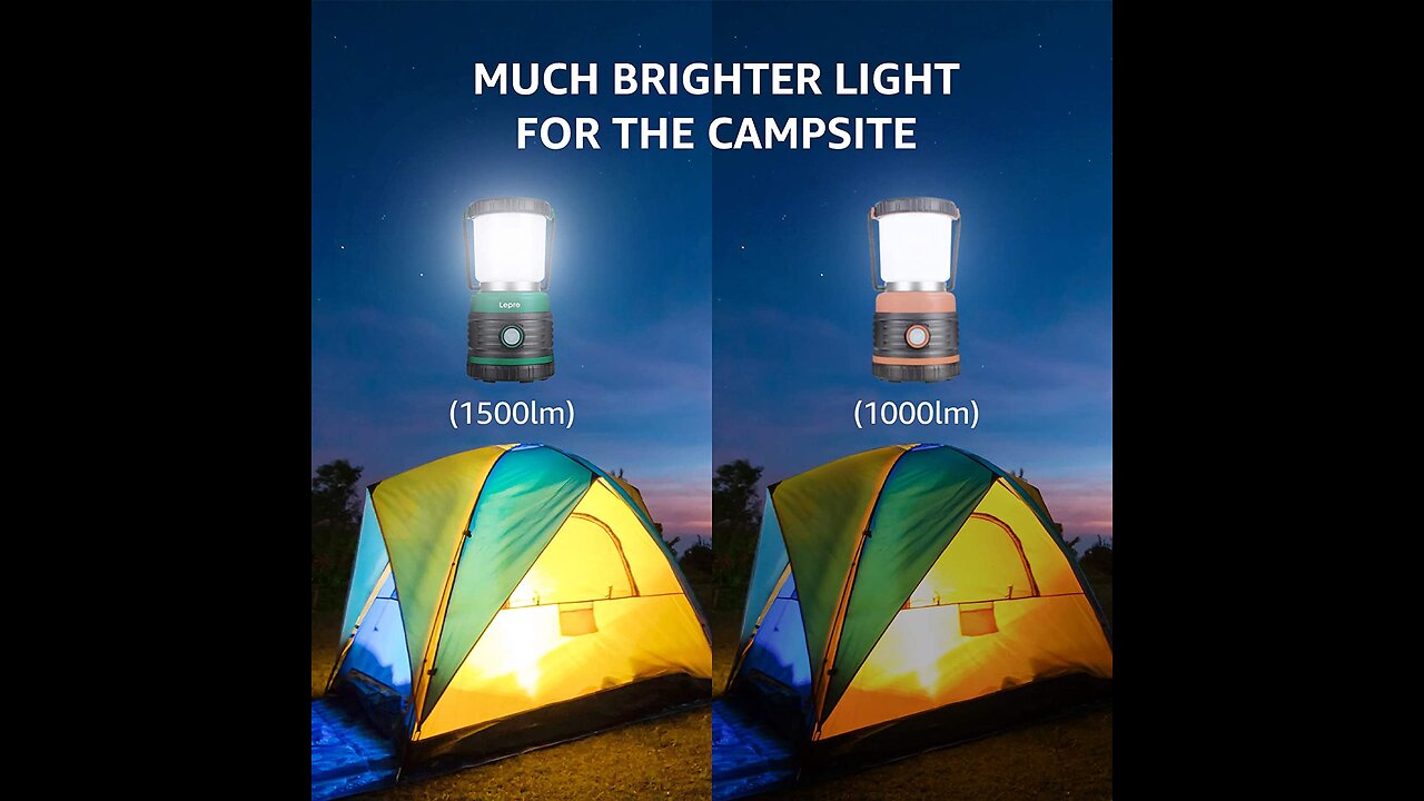 MalloMe Lanterns Battery Powered LED - Camping Lantern Emergency Hurricane Lights - Portable Ca...