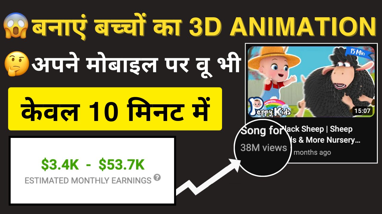 Bachon Ki Taleemi Animation Videos Kaise Banayein aur $6,839/mahine Kamayein: Step-by-Step Guide