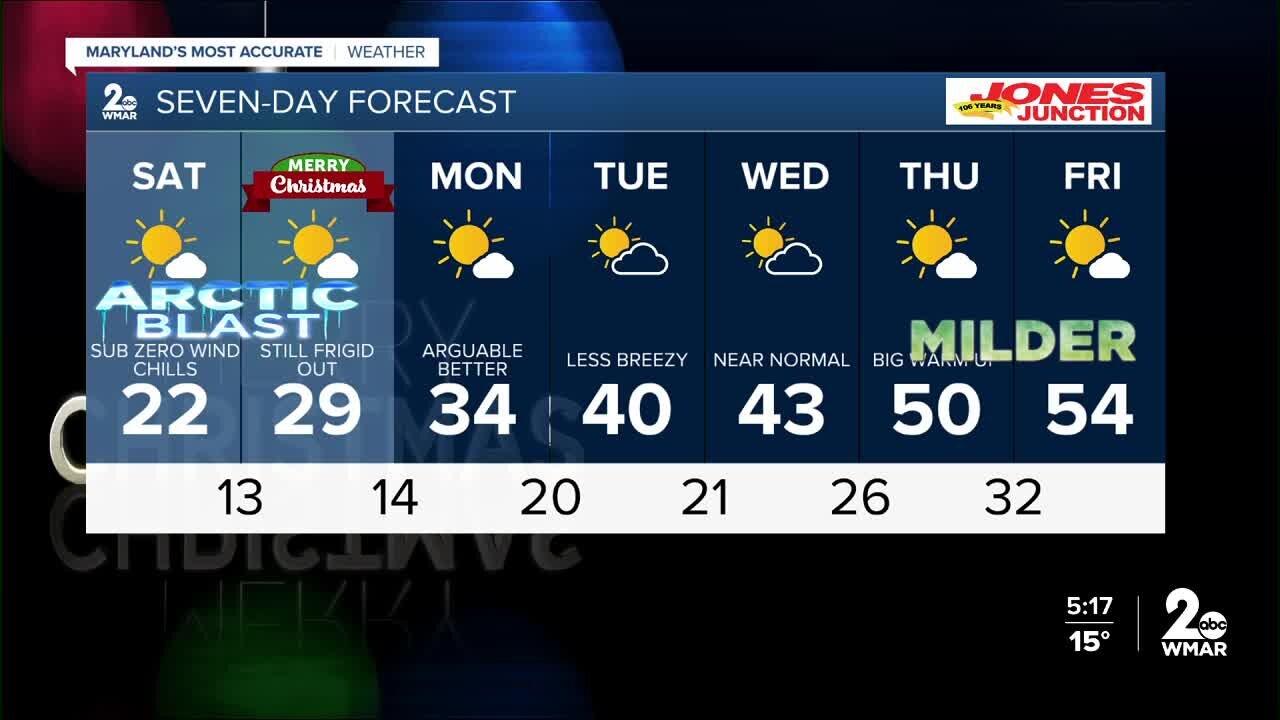 WMAR-2 News Patrick Pete Friday weather