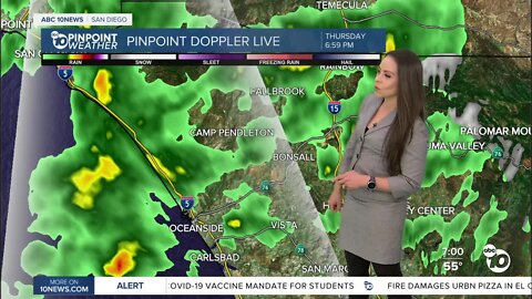 ABC 10News Weather with Meteorologist Angelica Campos