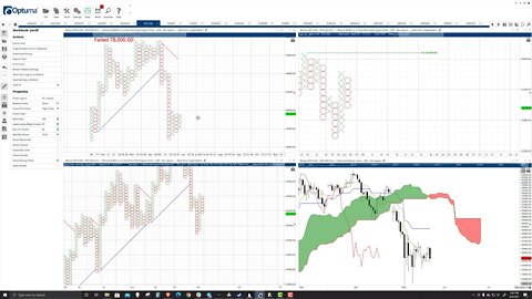 Bitcoin (BTC) Price Prediction and Analysis for June 4th, 2021