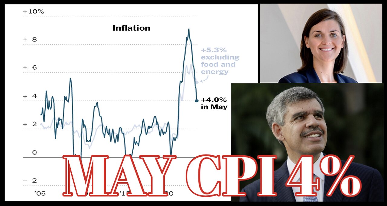 May CPI 4%