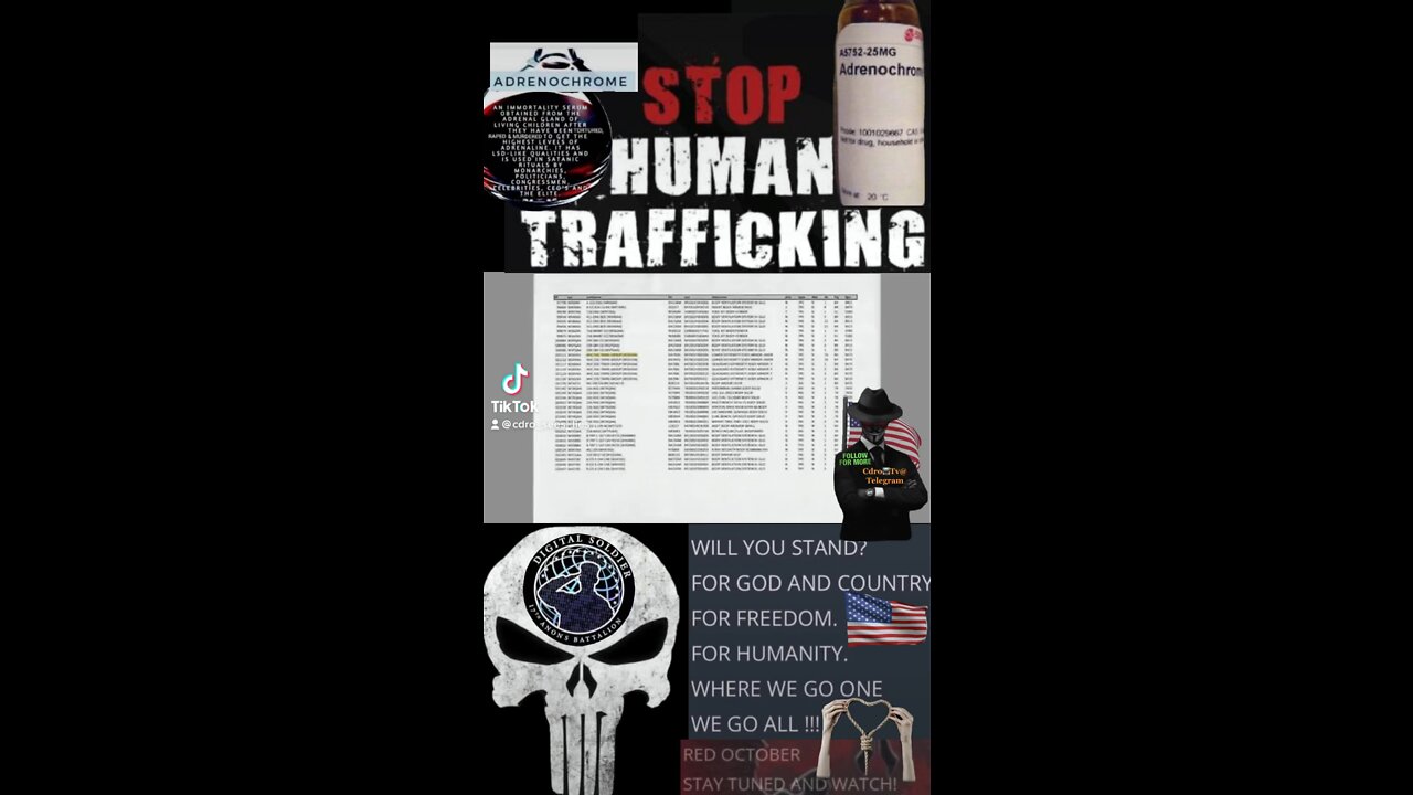 #wakeup ⏰ #America 🇺🇸