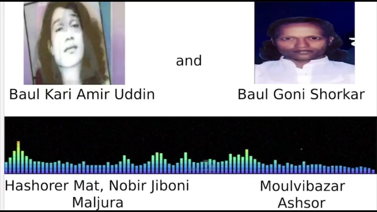 Baul Kari Amir Uddin & Goni Shorkar Part 2