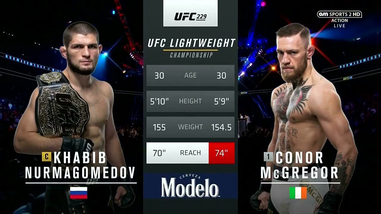 Khabib Nurmagomedov vs Conor McGregor