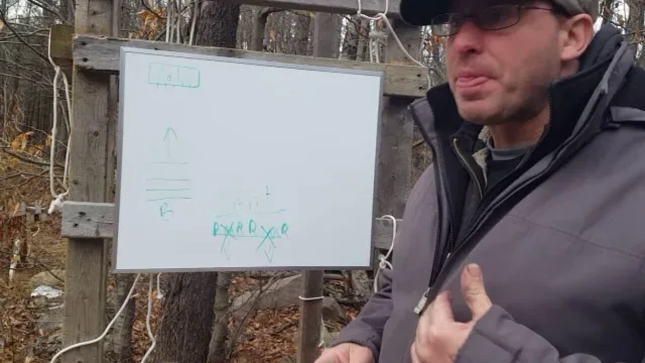 Effective Militia Fighting Tactics