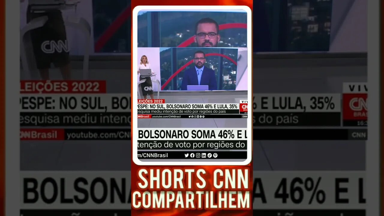 Bolsonaro vence no sul, mas nordeste da vantagem a Lula .