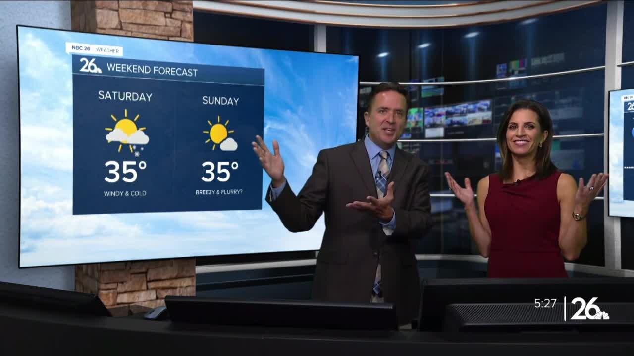 NBC 26 Weather Forecast