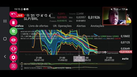 Assista: Mercado cripto hoje. Vai ou não vai bitcoin lazarento 🙂