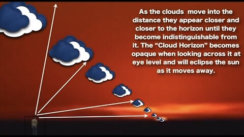 What do your god given senses tell you? Flat Earth?
