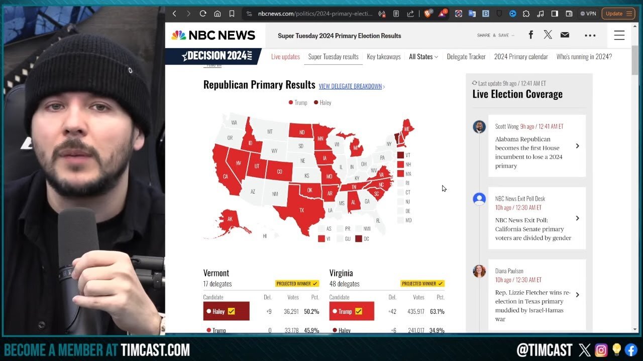 TRUMP WINS GOP PRIMARY, Nikki Haley QUITS After HUMILIATING Defeat Winning Only Democrats In Vermont