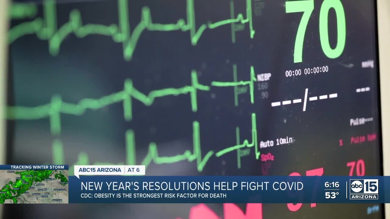 New Year's resolutions may help fight against COVID