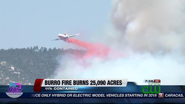 Burro Fire burns over 25,000 acres