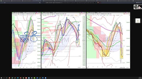 strategy20211128podcast