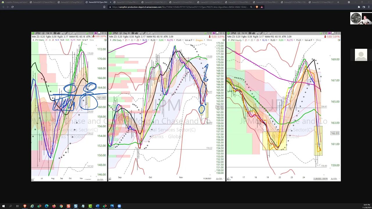 strategy20211128podcast