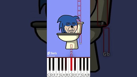 skibidi toilet (@damnseconds) animation version - Octave Piano Tutorial