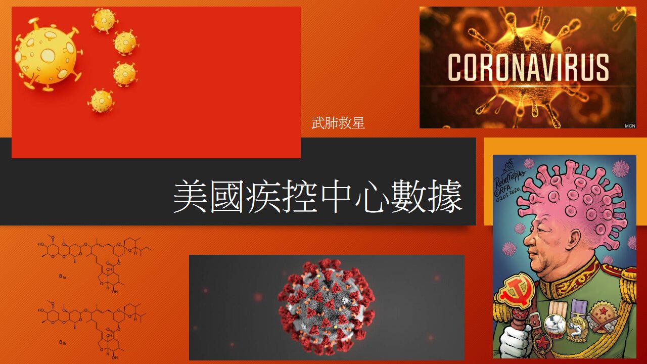 [發噏瘋科學系列] 武肺救星 [美國疾控中心數據] CDC (香港話)