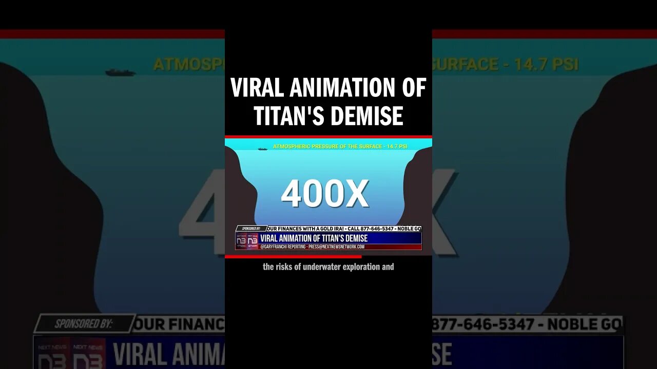 Viral Animation of Titan's Demise