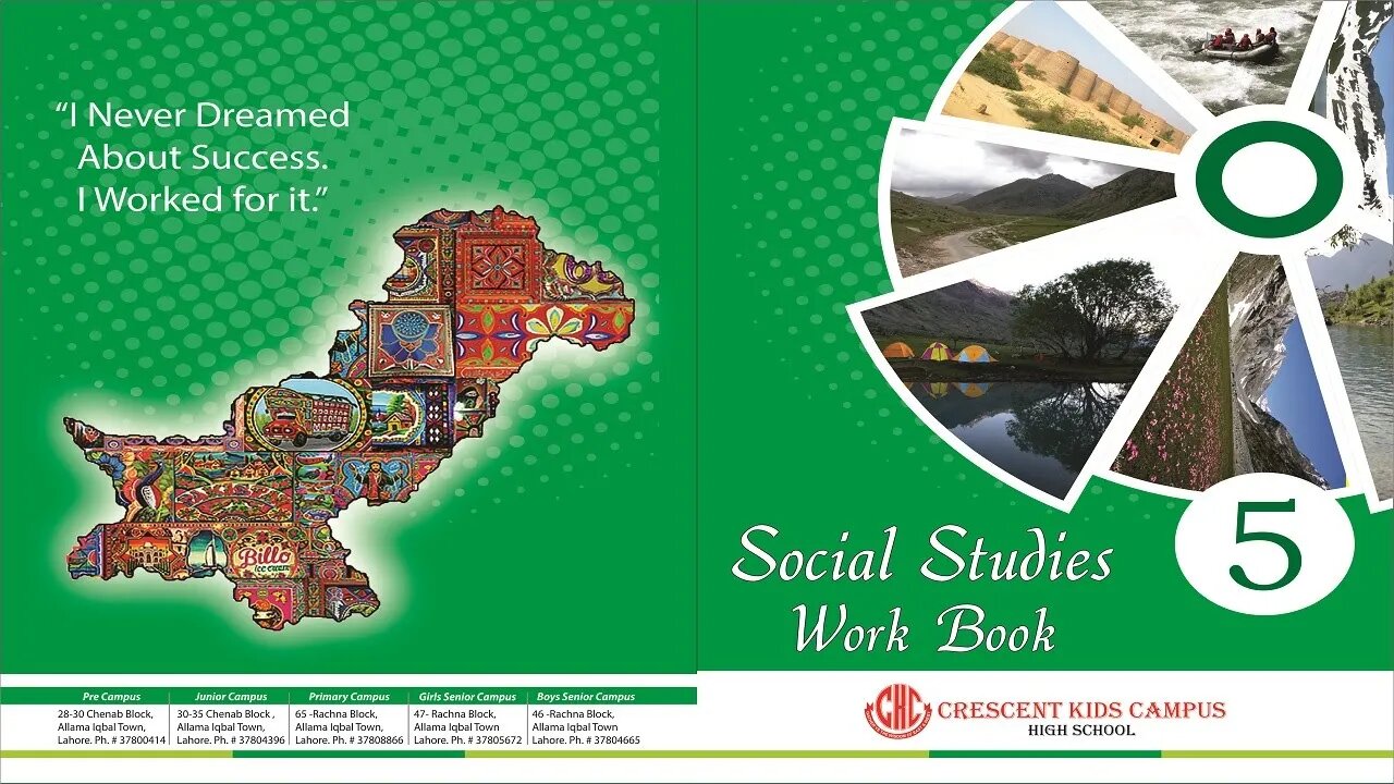 SST 4 & 5 Geography Ch 2 Provinces of Pakistan Lecture 1