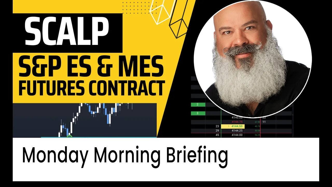 Monday AM Briefing For Scalping MES Micros ES Emini Contract Day Trading