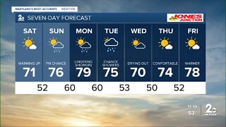 WMAR-2 News Chris Swaim Friday night weather