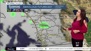 ABC 10News Pinpoint Weather with Meteorologist Megan Parry