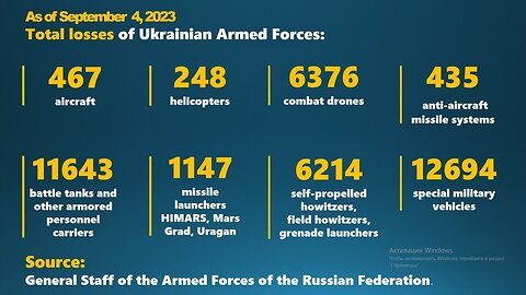 Music Break!!! Zaporozhye direction. 💥💥💥