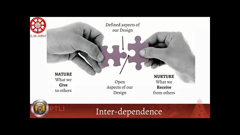Human Design System Channel Definition Intro