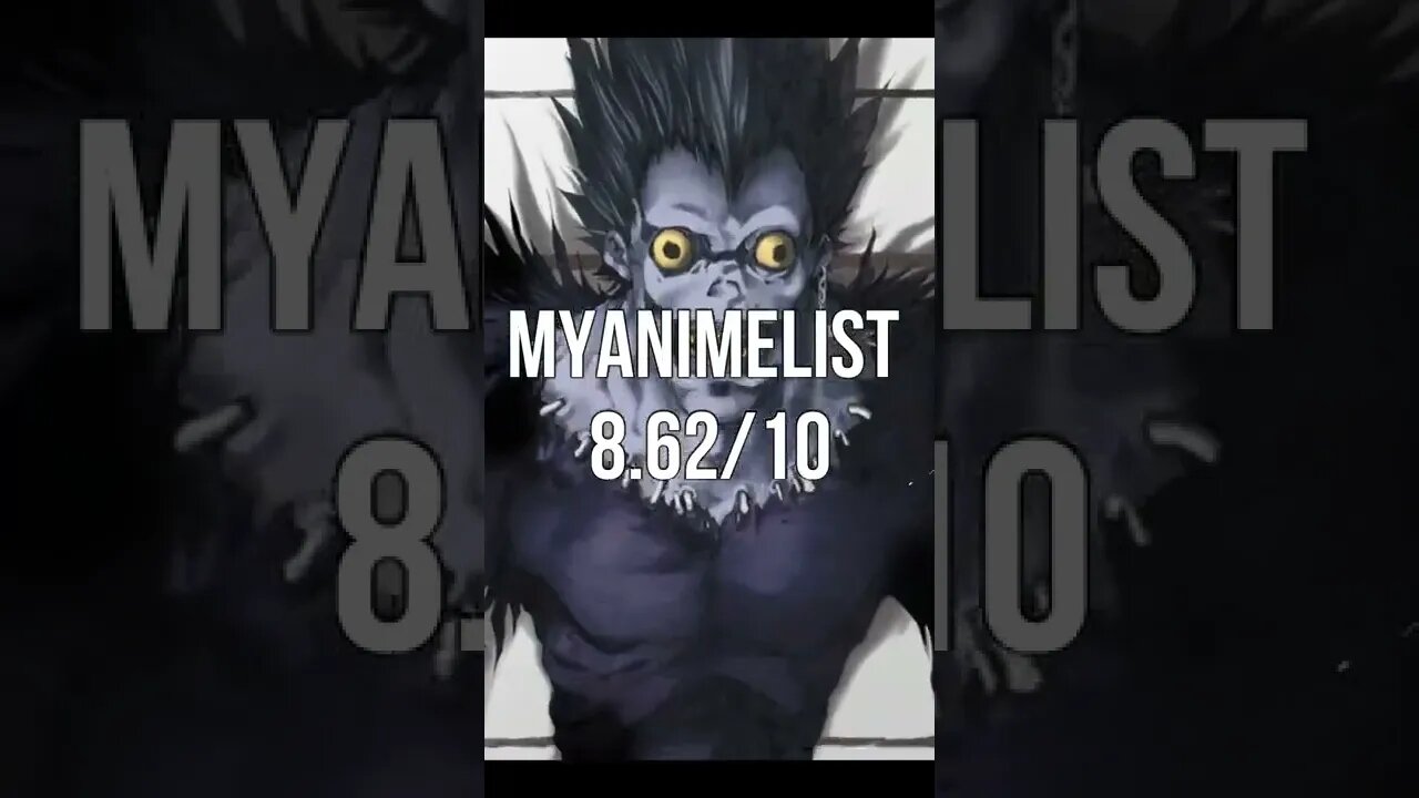 TOP 3 MOST POPULAR ANIME SERIES BASED ON RATING #shorts