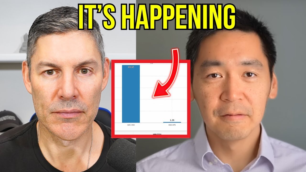 Joseph Wang Live (Fed Rate Decision Preview)