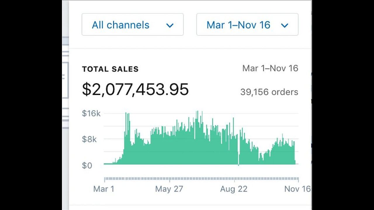 THE BEST FREE Shopify Dropshipping Course in 2023 (FULL Beginners Step-By-Step Tutorial)