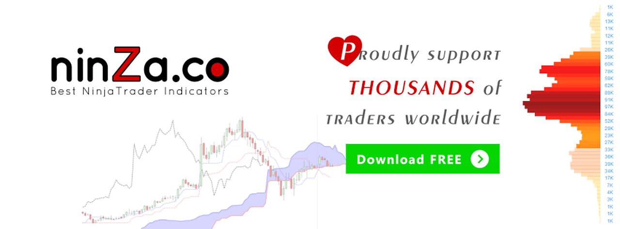 NINJATRADER: A GLOSSARY ABOUT NINJATRADER AND THE LOGIN PROCESS