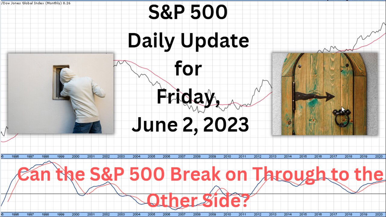 S&P 500 Daily Market Update for Friday June 2, 2023