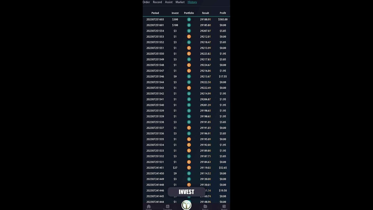 toark earning website only invest 5$ and earn more and more