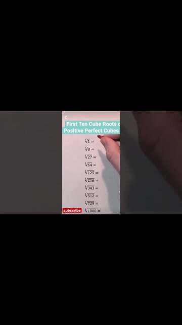 Perfect CUBES you MUST know.