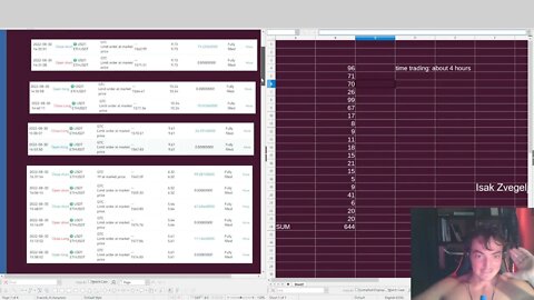 +$644 in 4 hours trading crypto