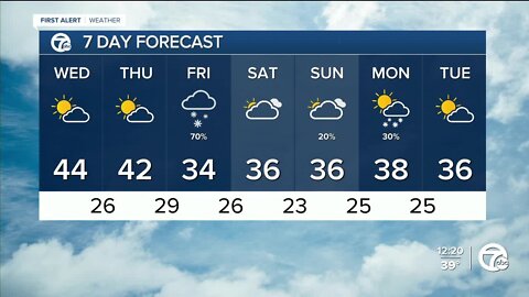 More snow on the way