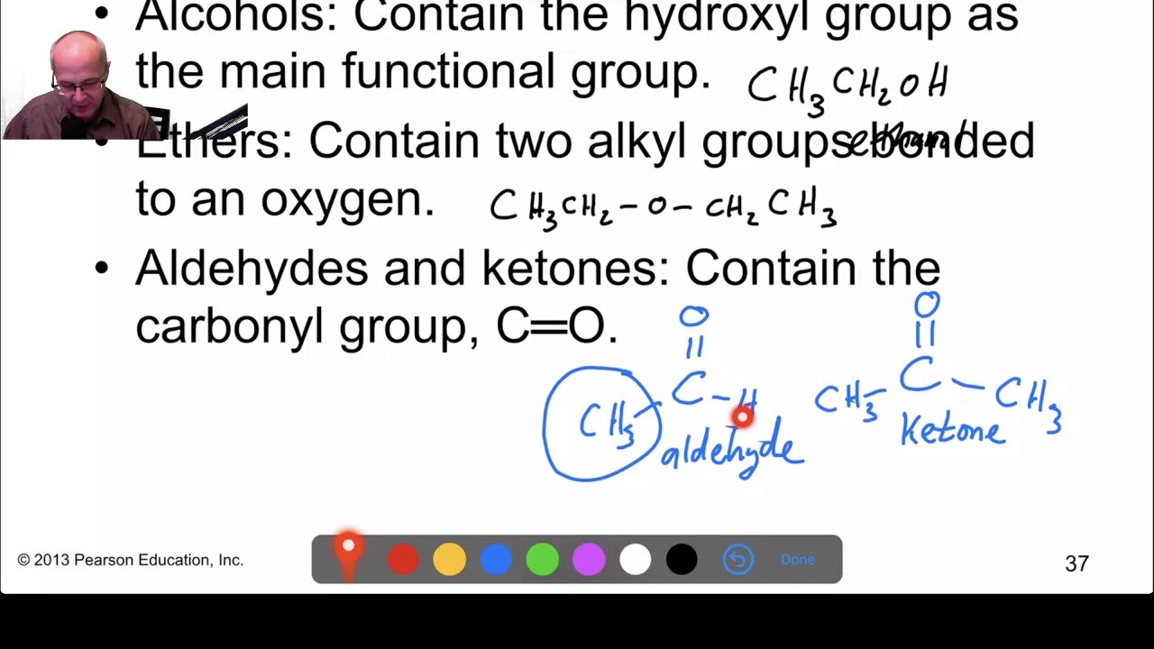 organic chemistry classes of compounds