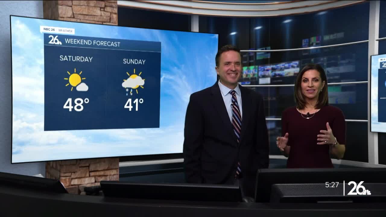 NBC 26 Weather Forecast