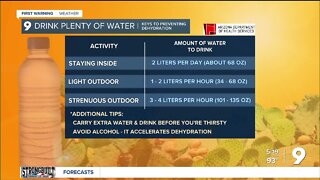 Prevent dehydration in dry weather