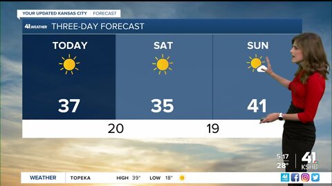 The bitter blast of cold air sticks around for awhile