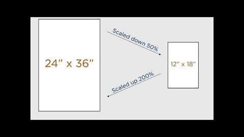 Pipe Making - Proportion