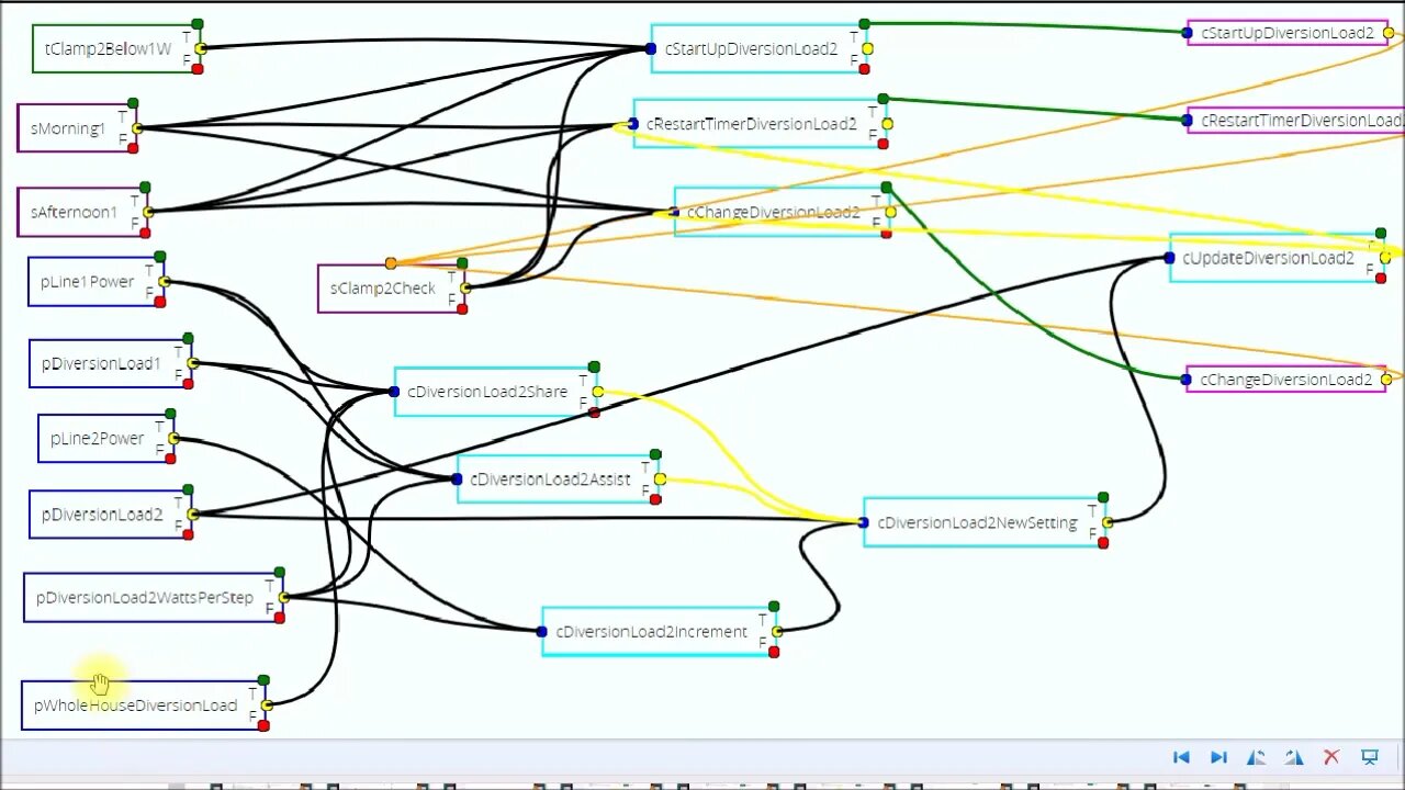 AC Diversion Load, Part 7