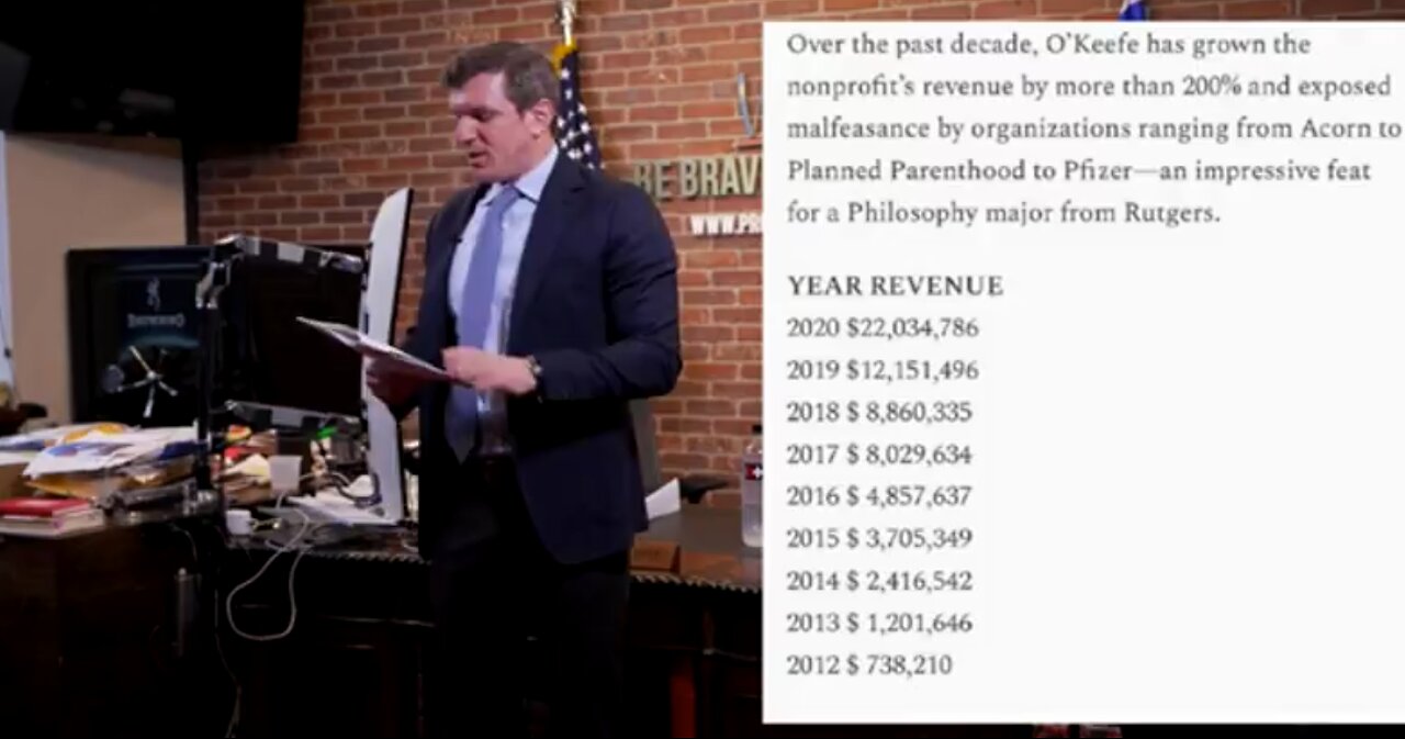 JAMES O'KEEFE REMOVED AS CEO OF PROJECT VERITAS, FULL SPEECH FROM JAMES AT VERITAS HQ